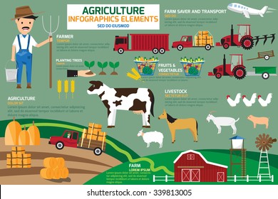 Design of agriculture and farming for advertising or presentation concept. infographics vector illustration.