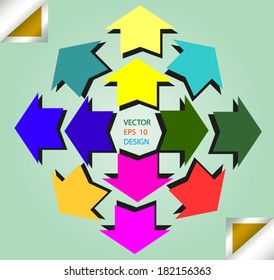 Design of arrow type