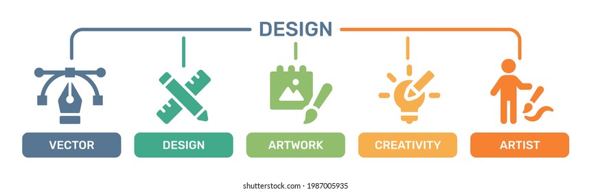 Design, Art icon set. Vector illustration