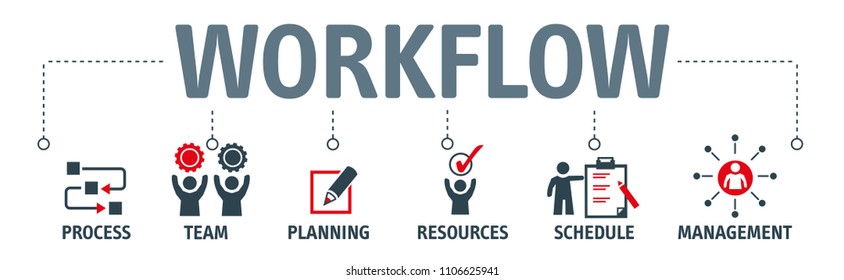 design banner concept for workflow web page, business process, project management, teamwork, organization