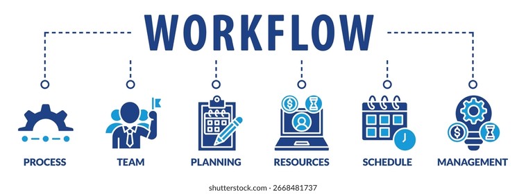 design banner concept for workflow web page, business process, project management, teamwork, organization