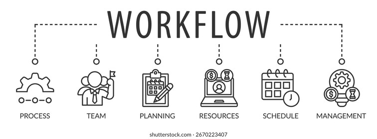 Design-Banner-Konzept für Workflow-Webseite, Geschäftsprozess, Projektmanagement, Teamarbeit, Organisation