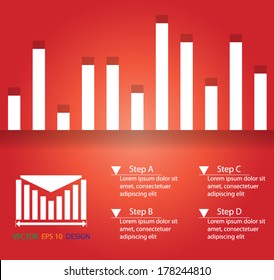 Design of bar chart