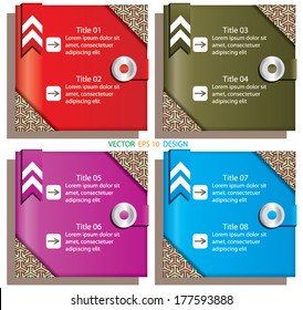 Design of book type