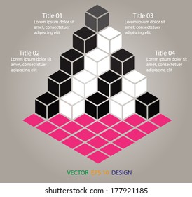 Design of box vector