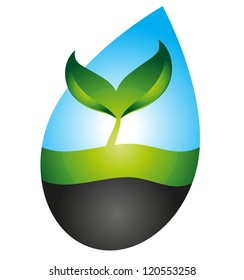 design for business, environmental