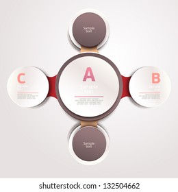 Design circle.