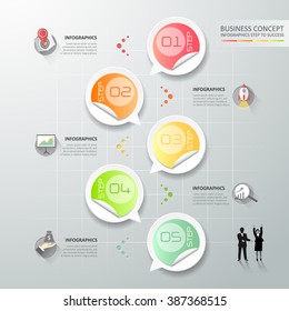 Design circle infographic template 5 steps for business concept.