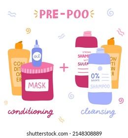 Design concept of cleansing by Curly Girl Method. Different bottles for pre-poo: conditioning and clarifying. Cosmetic products for gently clarifying curly hair. Curly hair routine in infographic.