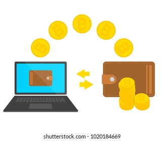 Design concept of cryptocurrency technology, bitcoin exchange, mobile banking. Transfer from laptop to wallet.