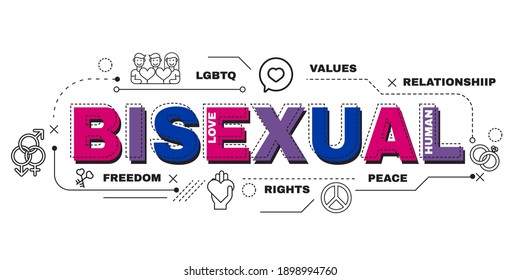 Concepto de diseño de la pancarta del sitio web Word BISEXUAL