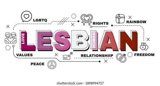 Design Concept Of Word LESBIAN Website Banner