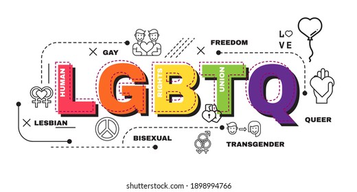 Design Concept Of Word LGBTQ Website Banner.