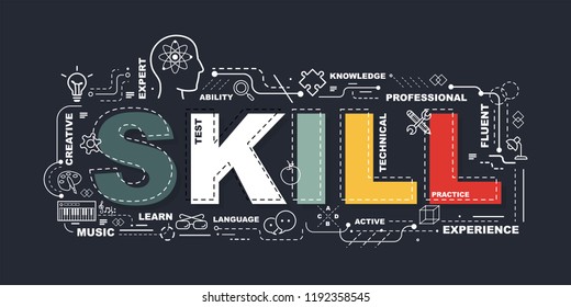 Design Concept Of Word SKILL Website Banner.