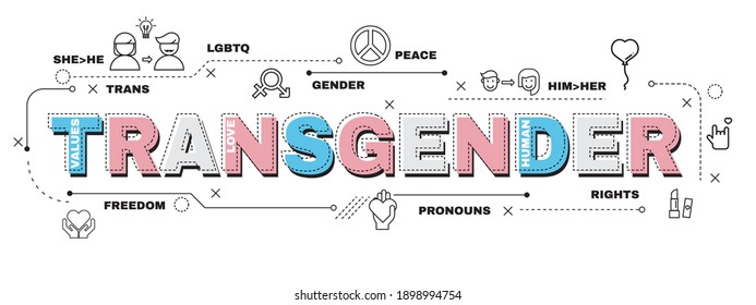 Design Concept Of Word TRANSGENDER Website Banner