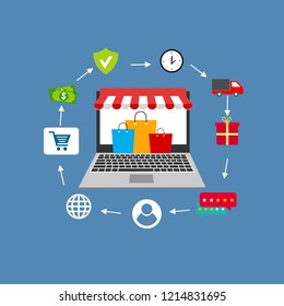 Design concepts Icons for online shopping. Flat style. Vector