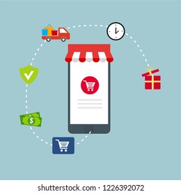 Design concepts Icons for online shopping. Flat style. Vector