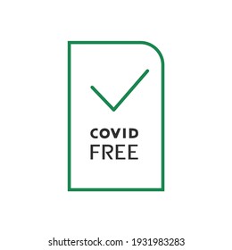 Design of covd free area message