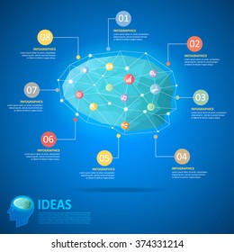 Design creative brain Idea concept.