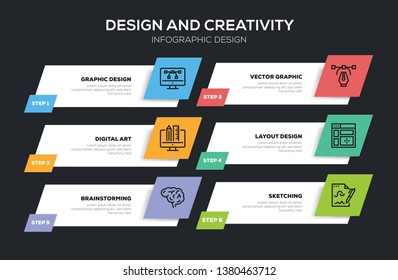 DESIGN AND CREATIVITY INFOGRAPHIC DESIGN