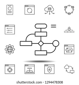design, development, diagram icon. Simple thin line, outline vector element of Web Design Development icons set for UI and UX, website or mobile application