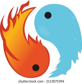 the design is an element of fire and water also called as Bagua sign 