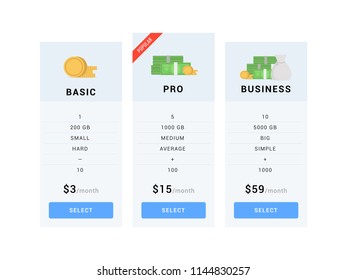 Design element for websites and applications with limited offer vector illustration. Web banners with three plan type basic pro and business with prices. Isolated on white background