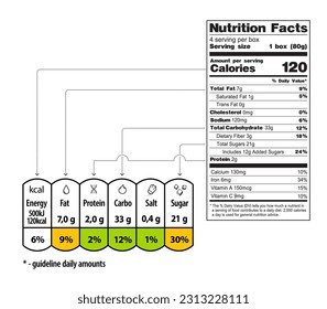 Diseñar elementos con datos nutricionales. Ilustración vectorial. Esta infografía es genial para tu diseño. EPS10.