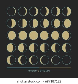 Design elements — Moon phases