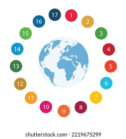 Designelemente in SDG-Farben, Agenda 2030. Einzeln und editierbar. Vektorgrafik EPS10