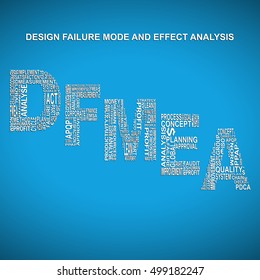 Design failure mode and effect analysis diagonal typography background. Blue background with main title DFMEA filled by other words related with design failure mode and effect analysis method