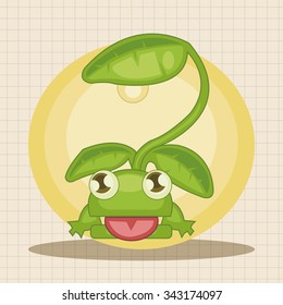 design frog lamp style theme elements vector,eps