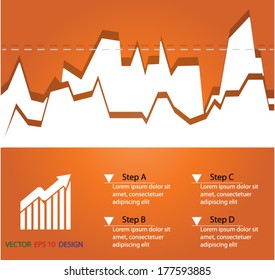 Design of graph chart 