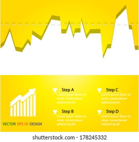 Design of graph chart