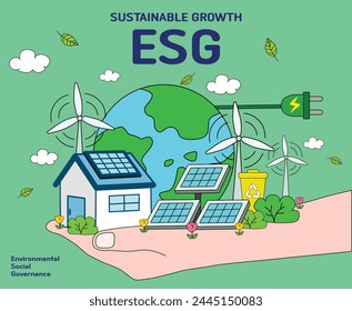 Design - Green Energy - Environmental Protection - ESG Companies' Environmental Protection Posters