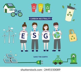 Diseño - Energía verde - Protección del medio ambiente - Carteles de protección del medio ambiente de las empresas ESG