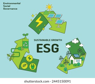 Design - Green Energy - Environmental Protection - ESG Companies' Environmental Protection Posters