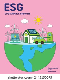 Diseño - Energía verde - Protección del medio ambiente - Carteles de protección del medio ambiente de las empresas ESG