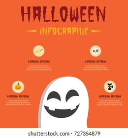 Design Halloween Infographic Design Illustration