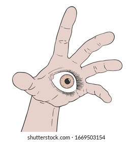 Design of hand with eye