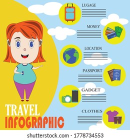 información de diseño sobre los preparativos para realizar un viaje