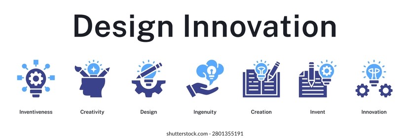 Design innovation process highlighting inventiveness, creative ingenuity, and breakthrough innovative solutions.