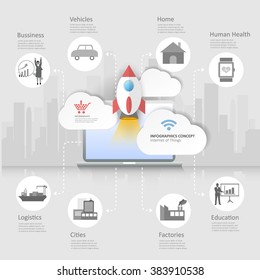 Design Internet of things concept with icons set