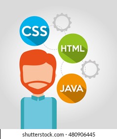 design language programming software concept vector illustration