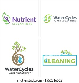 Design logo with people leaf tree droplet water liquid rectangle vector suitable for education environment nutrient energy water cycles