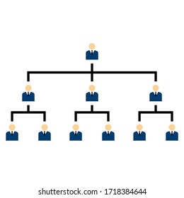 Design Management Chart, Management Chart Icon With A Plumb Line Horizontal, Management Chart Vector, Shows The Chain Of Command Where The Boss Plays An Important Role