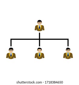 Design Management Chart, Management Chart Icon With A Plumb Line Horizontal, Management Chart Vector, Shows The Chain Of Command Where The Boss Plays An Important Role