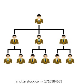 Design Management Chart, Management Chart Icon With A Plumb Line Horizontal, Management Chart Vector, Shows The Chain Of Command Where The Boss Plays An Important Role