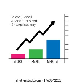 Kampagne "Design for Micro-, Small and Medium Enterprises Day"soll die Öffentlichkeit für ihren Beitrag zur nachhaltigen Entwicklung sensibilisieren.