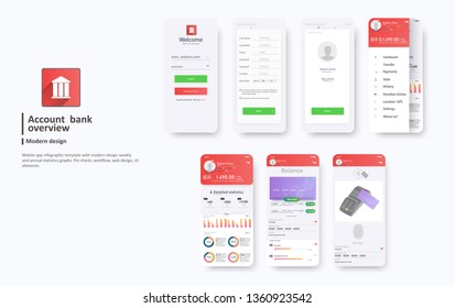 Design of the mobile app UI, UX. A set of GUI screens for mobile banking layout including Login, Create Account, Profile, Transaction and Notification screens.Online payment. Vector template design.